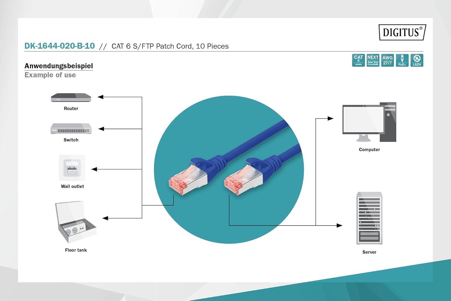 DIGITUS Câble LAN Cat 6-2m - 10 pièces - RJ45 Câble réseau - S/FTP Blindé - Compatible Cat 6A & Cat 7 - Bleu – Image 4