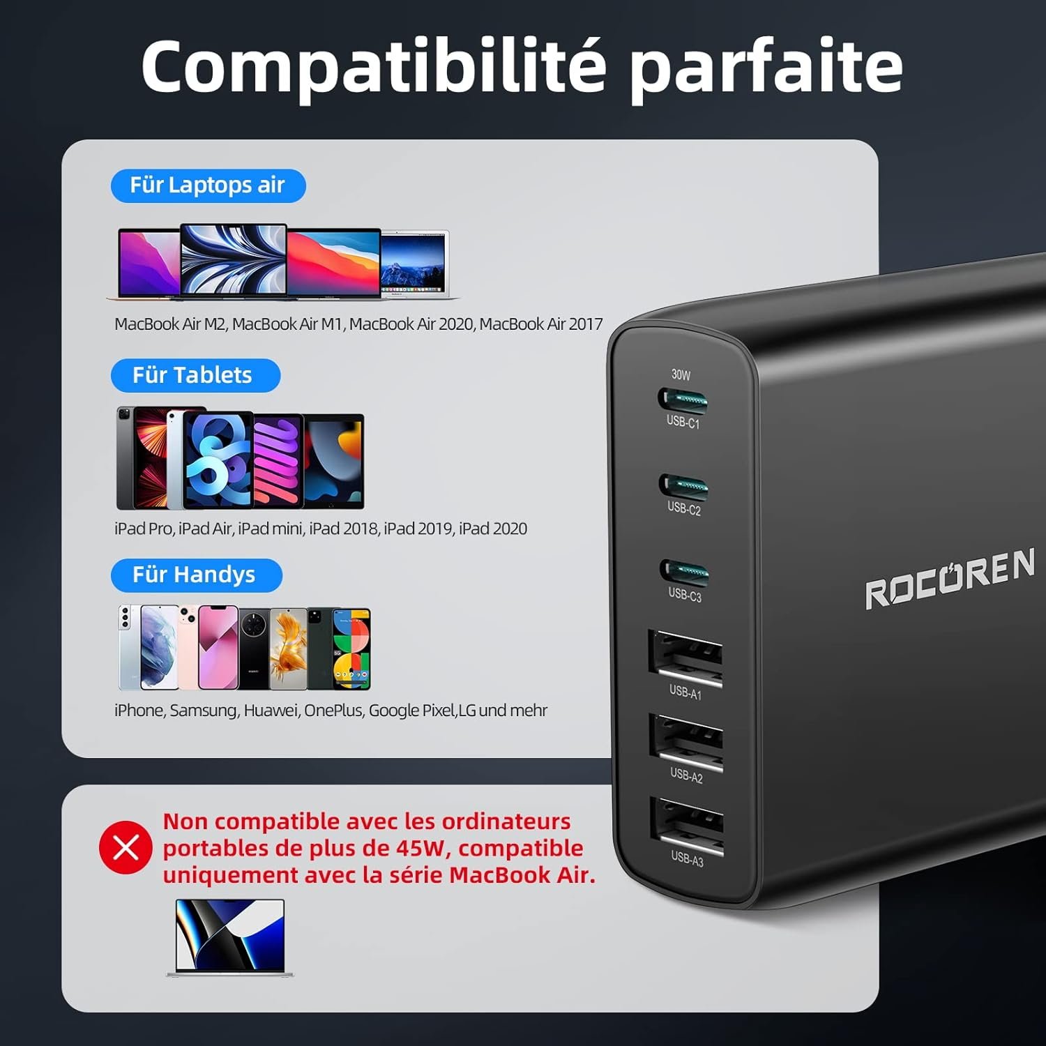 Rocoren Chargeur USB C Multiple, 100W Total Chargeur USB C, PD3.0 QC4.0 PPS 6 Ports Charge Rapide Indépendante, Compatible avec MacBook Air iPad iPhone15/14/13/12 Samsung S24/S23 Huawei Pixel (Noir) – Image 6