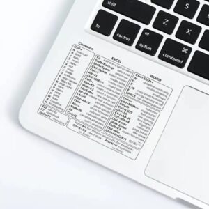 Alternative view of Autocollant de raccourci – Guide de référence des raccourcis clavier, idéal pour le travail à domicile (transparent)
