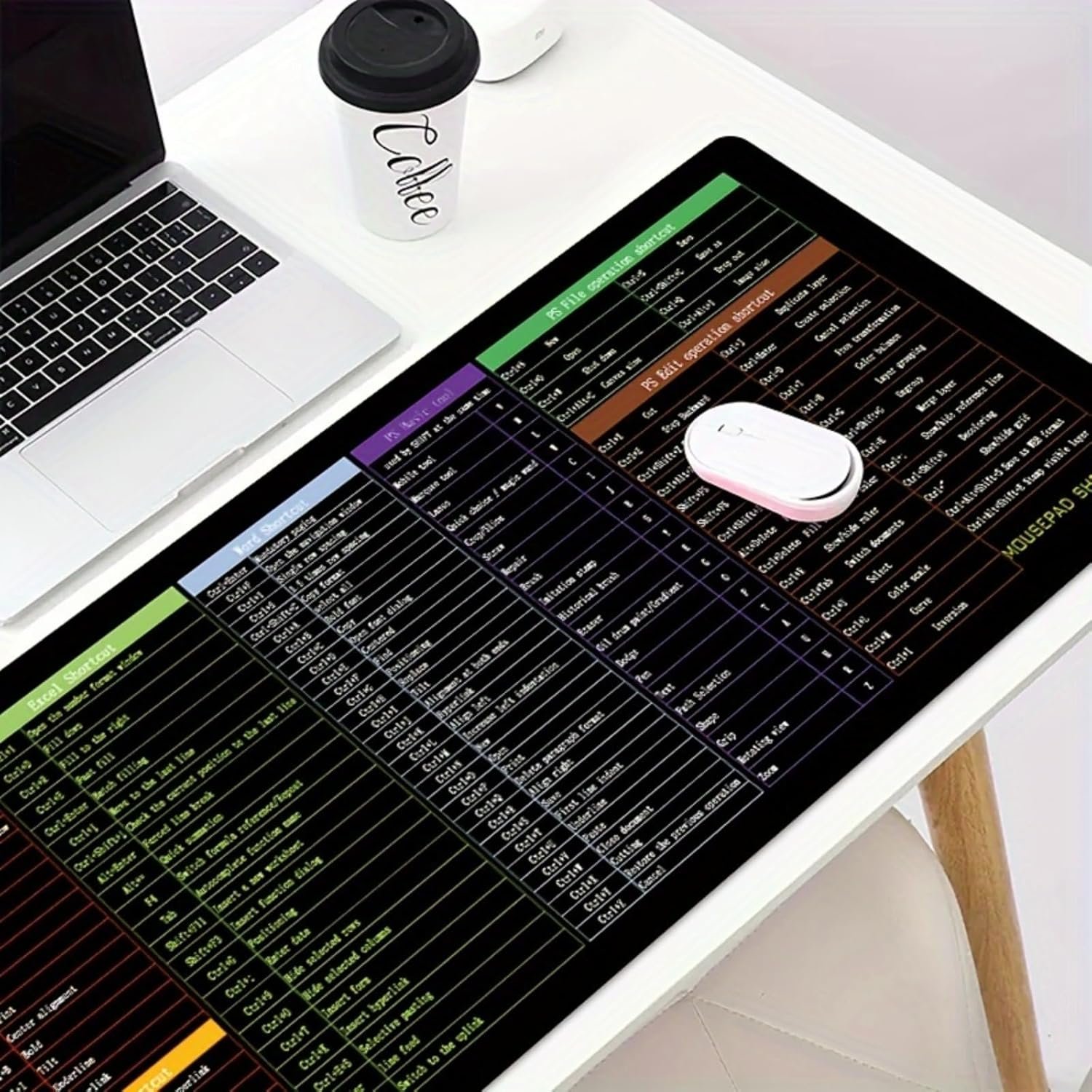 Excel Cheat Sheet Desk Pad Raccourci Touches Tapis de Souris Tapis de Souris Gaming Accessoires de Bureau Imperméable Antidérapant Grand Tapis d'ordinateur – Image 5