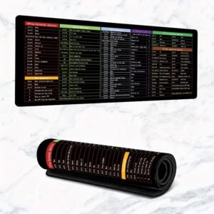 Alternative view of Excel Cheat Sheet Desk Pad Raccourci Touches Tapis de Souris Tapis de Souris Gaming Accessoires de Bureau Imperméable Antidérapant Grand Tapis d'ordinateur