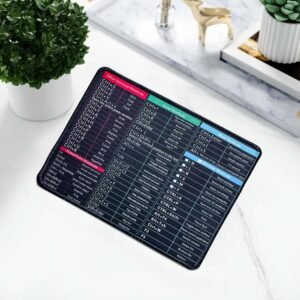 Excel Sous-main de bureau carré antidérapant avec raccourcis, essentiel pour le bureau